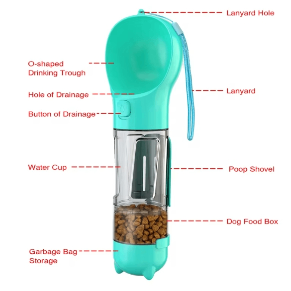 3-in-1 Travel Water Bottle & Food Dispenser, detail view