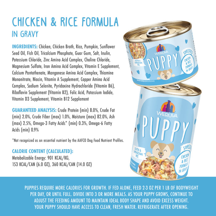 Two cans of Weruva Chicken & Rice Formula in Gravy are shown, highlighting puppy food with chicken breast, nutrition and ingredient info, feeding guidelines for puppies, and a tip to refrigerate unused portions.