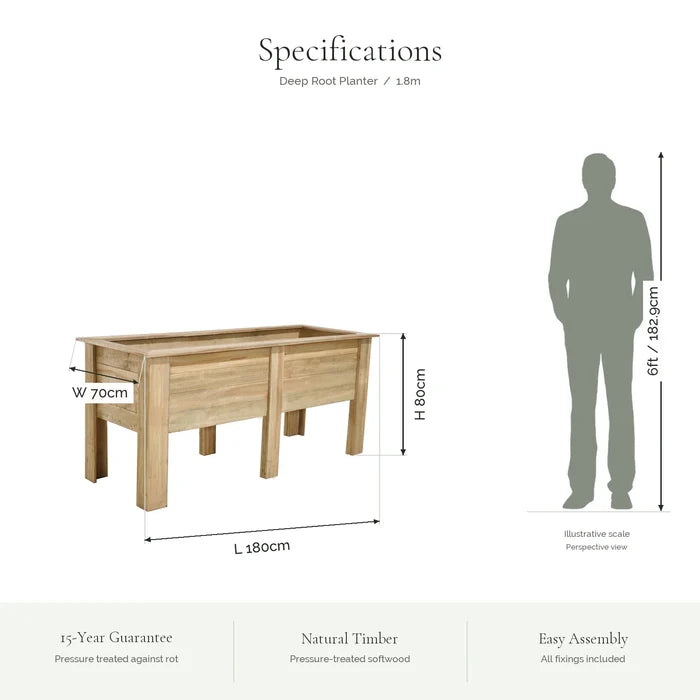 Deep Root V-Shape Timber Planter (1.8m) — specifications