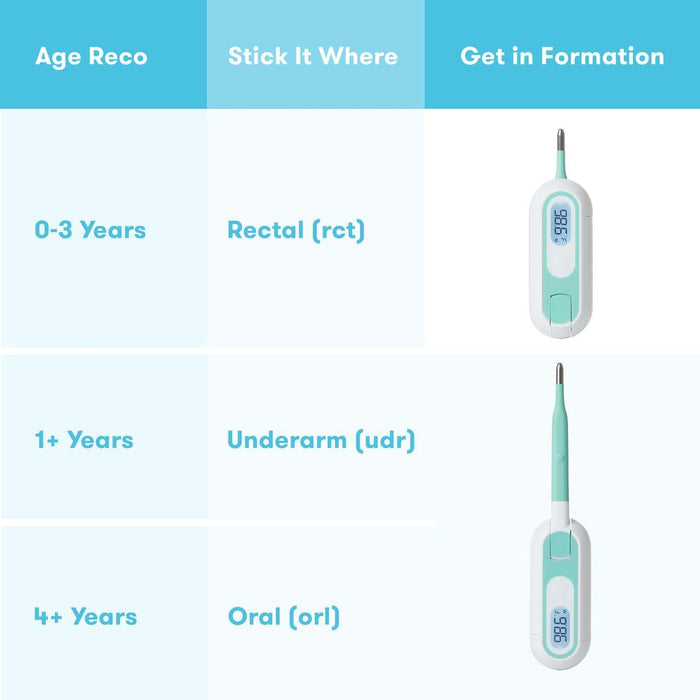 Frida 3- in 1 True Temp Thermometer
