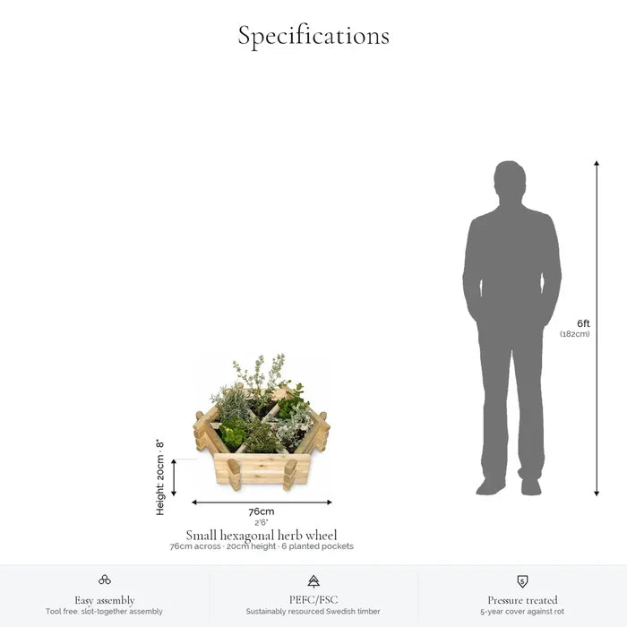 Herb Wheel Planter #76cm(L) x 76cm(W) x 20cm(H)