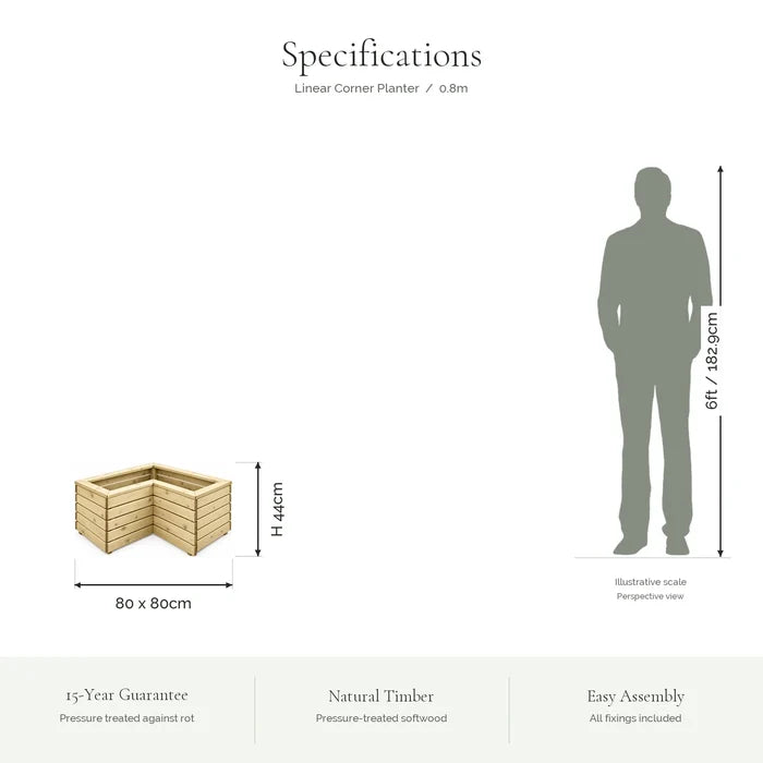 Linear Contemporary Corner Planter — specifications