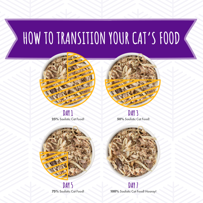 Four bowls of Soulistic Nautical Nirvana cat food with wild-caught tuna show transition steps: Day 1 (25%), Day 3 (50%), Day 5 (75%), and Day 7 (100%)—helping your cat switch to a delicious new diet.