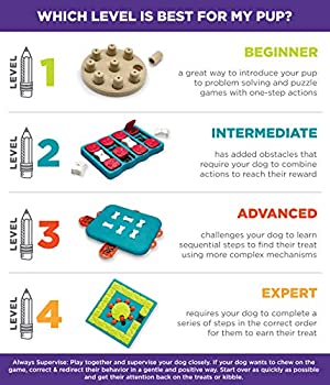Nina Ottosson - Dog Twister - Puzzles from Nina Ottosson at DoggyTopia