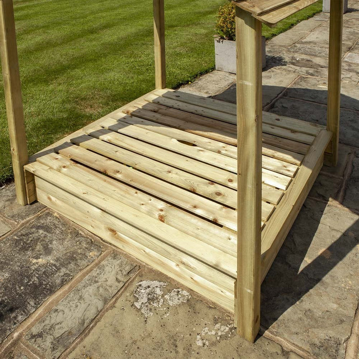 Parkland Sandpit